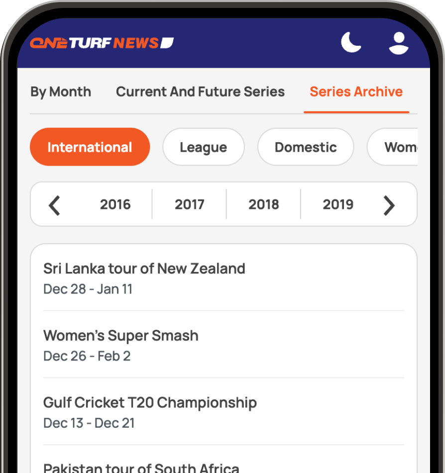 Team Insights